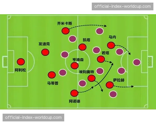 战术复盘：深度解析骑士队阿伦如何成为联盟“边路传中”效率最高的接应点