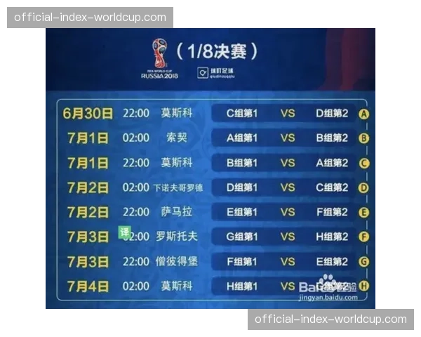 48队赛制成功还是失败?世界杯扩军后的竞技水平与商业价值评估 48队赛制成功还是失败?世界杯扩军后的竞技水平与商业价值评估