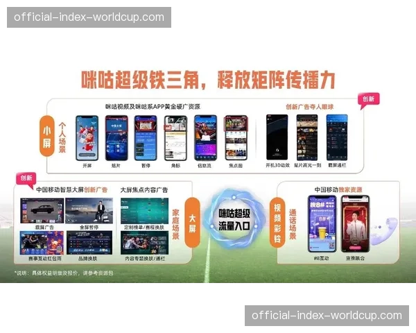 内容+科技+融合创新:咪咕与中足联战略合作升级赛事运营模式 内容+科技+融合创新:咪咕与中足联战略合作升级赛事运营模式